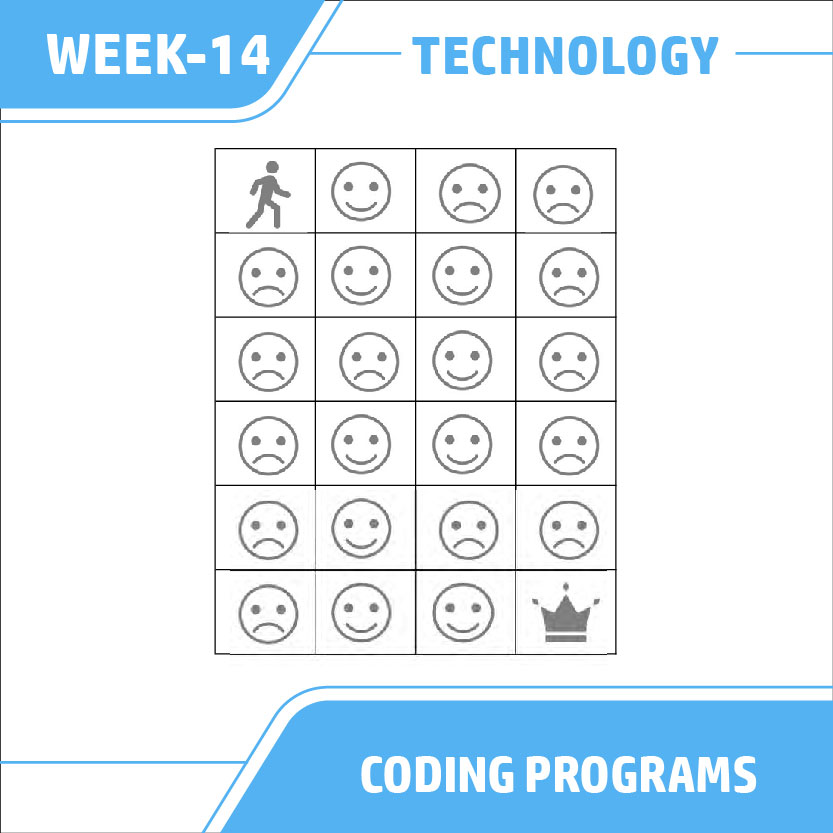 Printable Technology Worksheets For Class 3 | HP PLC