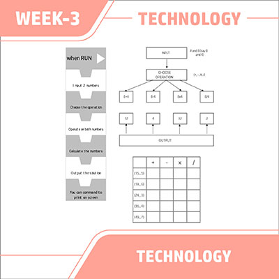 printable worksheets for class 6 print learn center